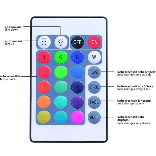 Bandes Led Paul Neuhaus Teania Multicolore, 1 Lumiere, Telecommandes, Changeur De Couleurs