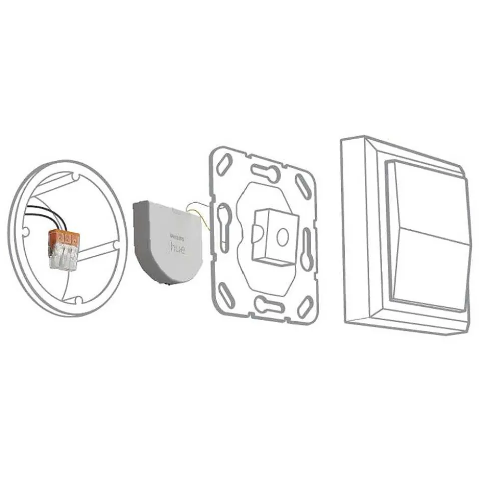 Interrupteur Mural Philips Hue Blanc